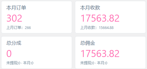 图片[3]-你还在到处找项目？还在当韭菜？我靠网创资源站一个月收入5万+，曾经我也是个失败者。-廉价云资源网