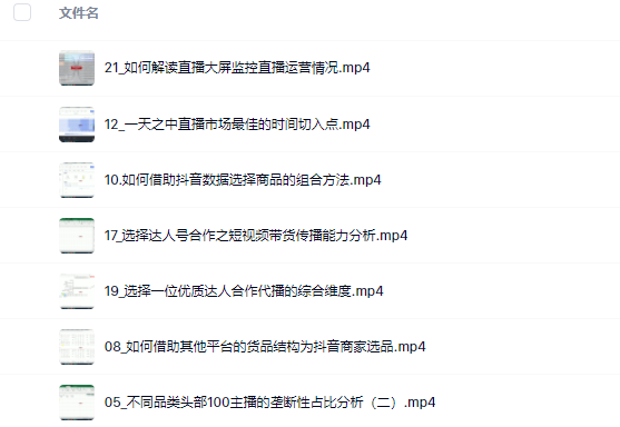 宁静数据2022抖音数据化运营系列课，最新的抖音直播间起爆算法-廉价云资源网