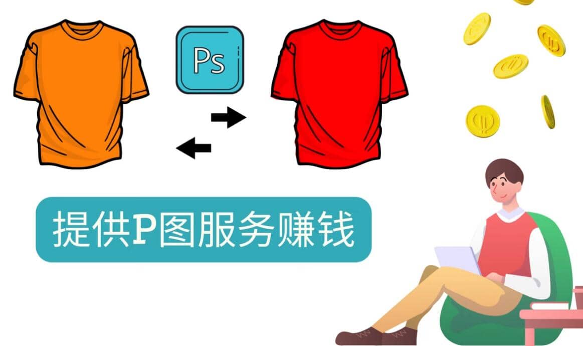 什么也不做，搬运技能赚差价，每单赚10美元, 每天净赚60美元-廉价云资源网