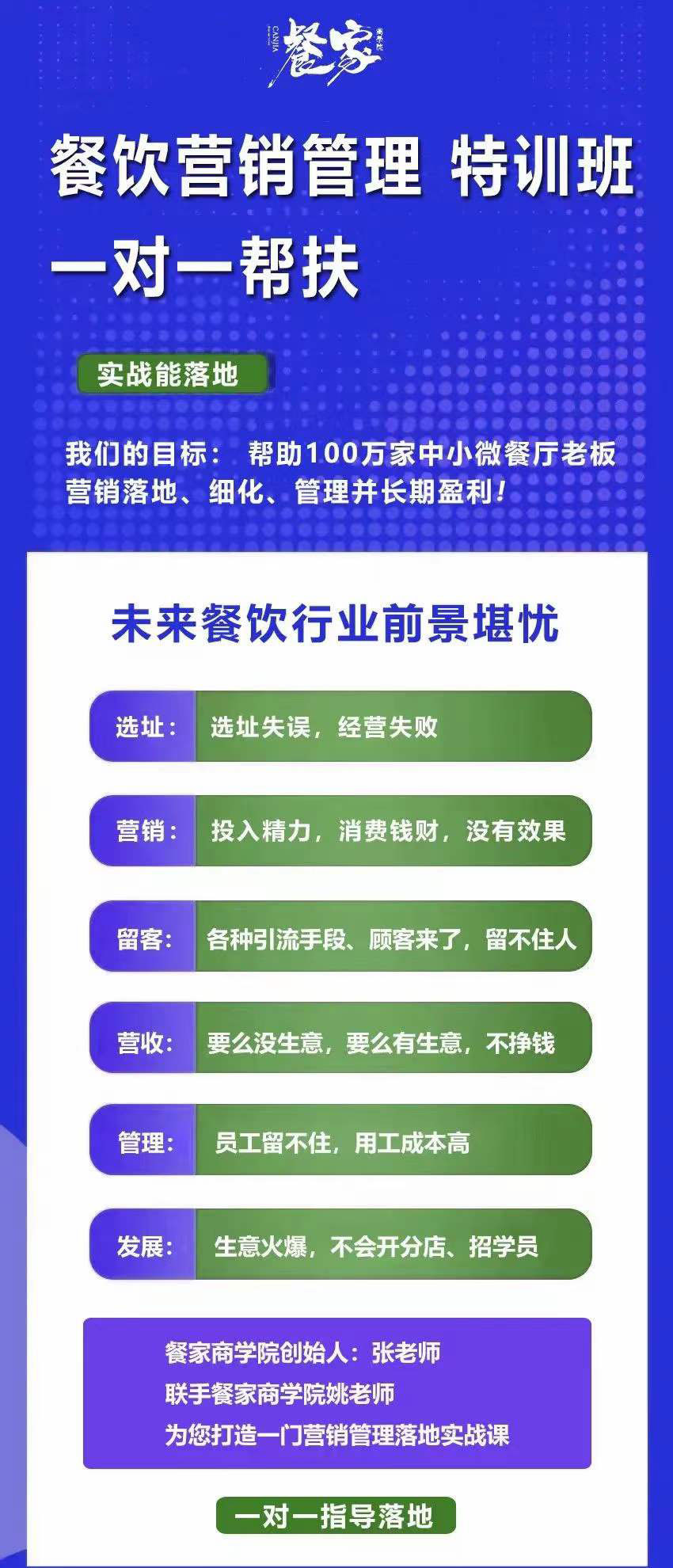 图片[1]-餐饮营销管理特训班：选址+营销+留客+营收+管理+发展-廉价云资源网