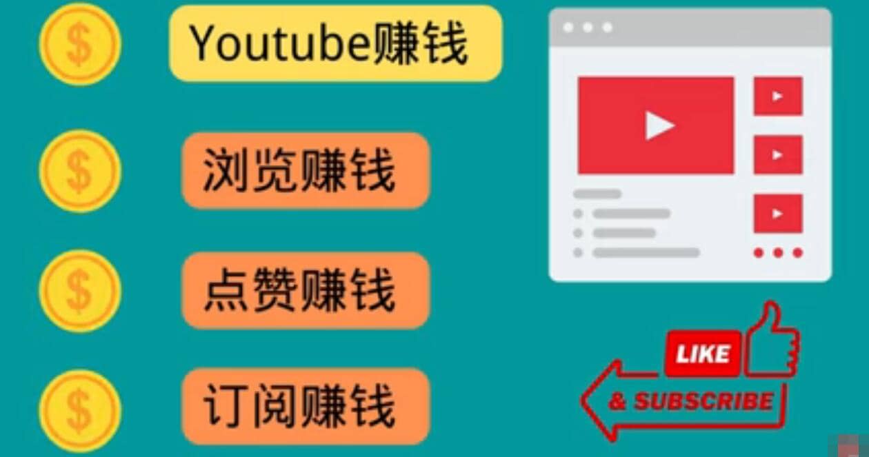 什么也不做，观看油管视频，完成小任务，即可轻松赚150美元-廉价云资源网