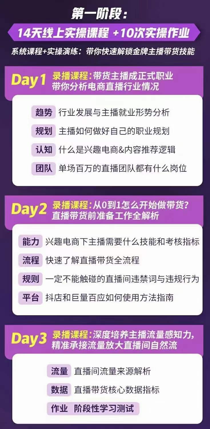 图片[1]-金牌主播实战进阶营 普通人也能快速变身金牌带货主播 (价值3980)-廉价云资源网