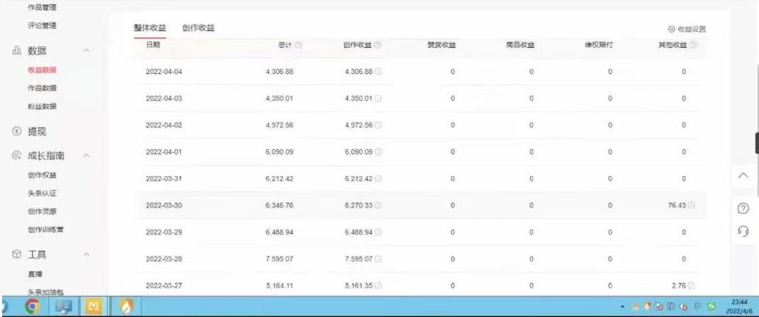 直接丢软件，不用写文案，收益4位数头条中视频的冷门领域-廉价云资源网