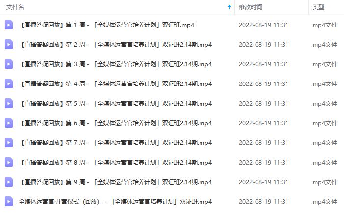 图片[5]-2022全媒体运营师：起薪高，待遇好，紧跟时代风口（全套视频课程+配套课件)-廉价云资源网