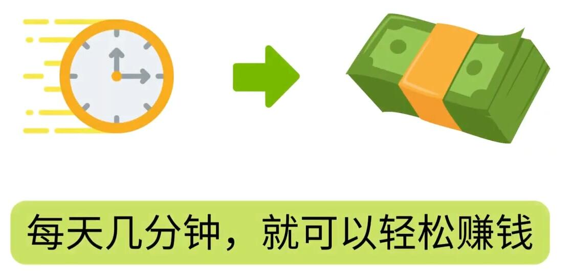 FIverr赚钱的小技巧，每单40美元，每天80美元以上，懂基础英文就可以-廉价云资源网