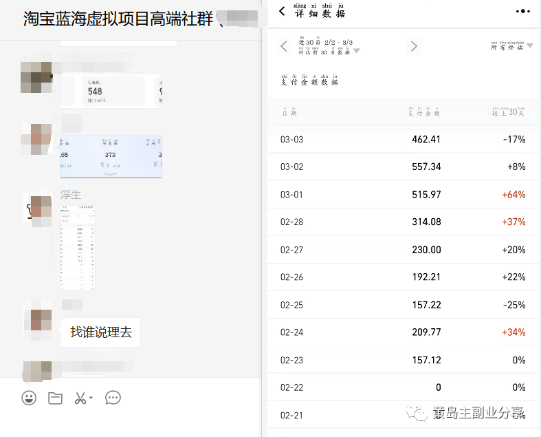 图片[1]-淘宝蓝海虚拟项目陪跑训练营5.0：单天478纯利润（无水印）-廉价云资源网