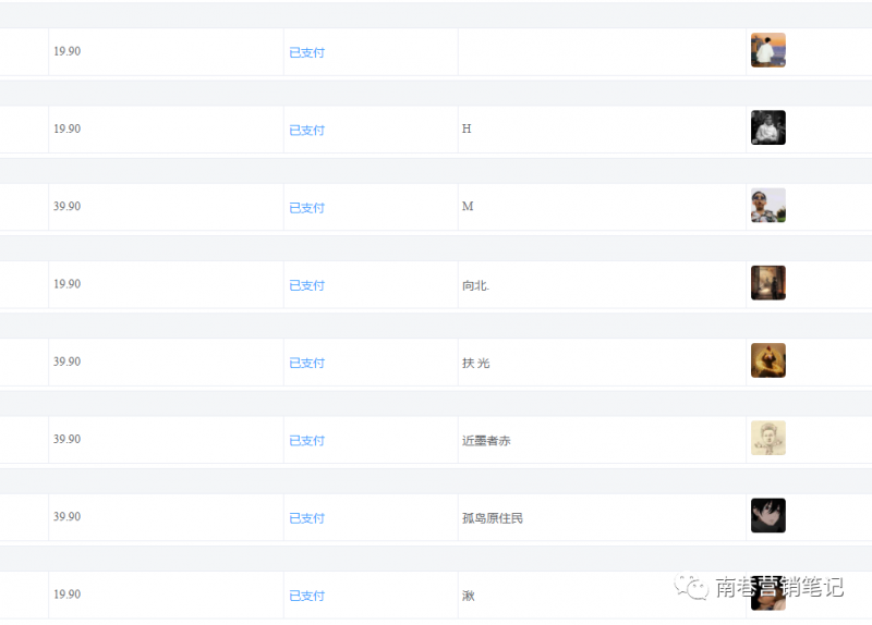 图片[2]-抖音全自动提款机项目：独家蓝海 无需剪辑 单号日赚100～500 (可批量矩阵)-廉价云资源网
