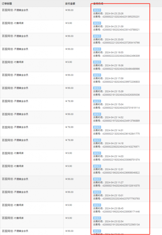 图片[4]-你还在到处找项目？还在当韭菜？我靠网创资源站一个月收入5万+，曾经我也是个失败者。-廉价云资源网
