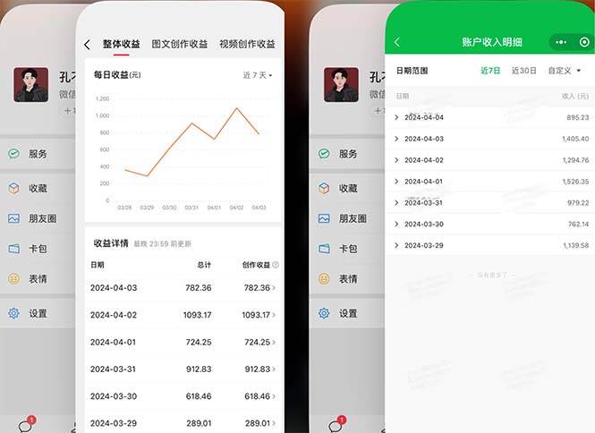 2024年4月最强AI写作，每天1小时，日入1000-3000，教程有实操视频，-廉价云资源网