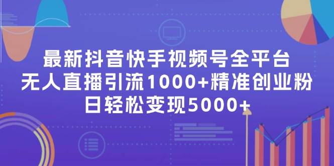 最新抖音快手视频号全平台无人直播引流1000+精准创业粉，日轻松变现5000+-廉价云资源网